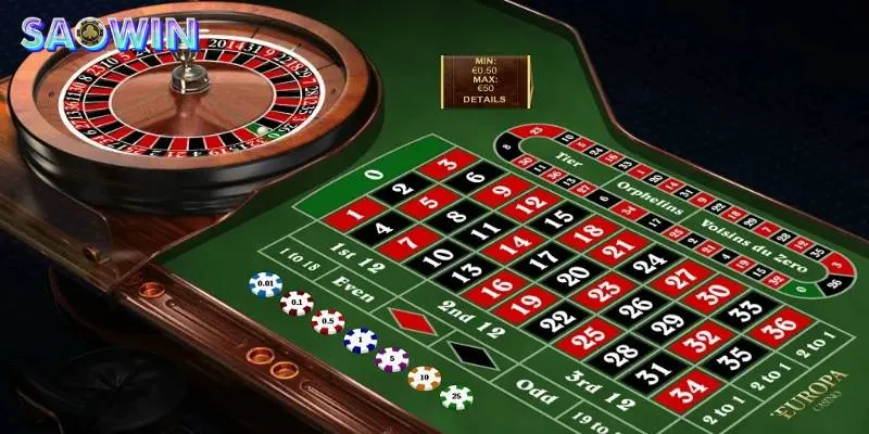 Roulette sự lựa chọn số 1 dành cho bạn